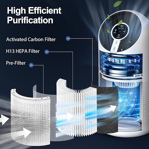 MOOKA Air Purifiers